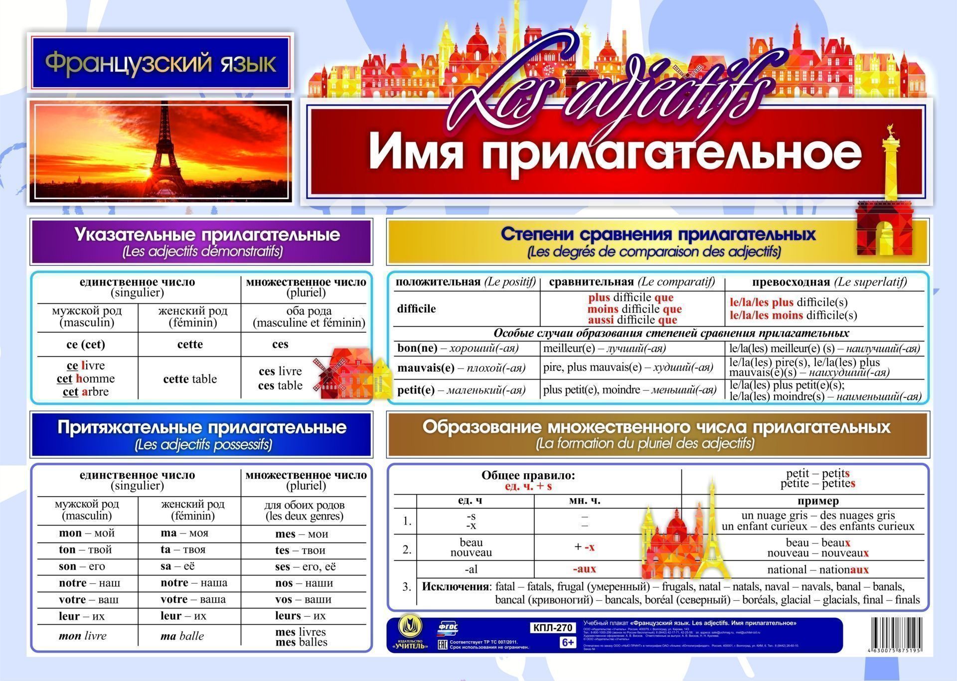 

Учебный плакат. Французский язык. Имя прилагательное: Формат А2