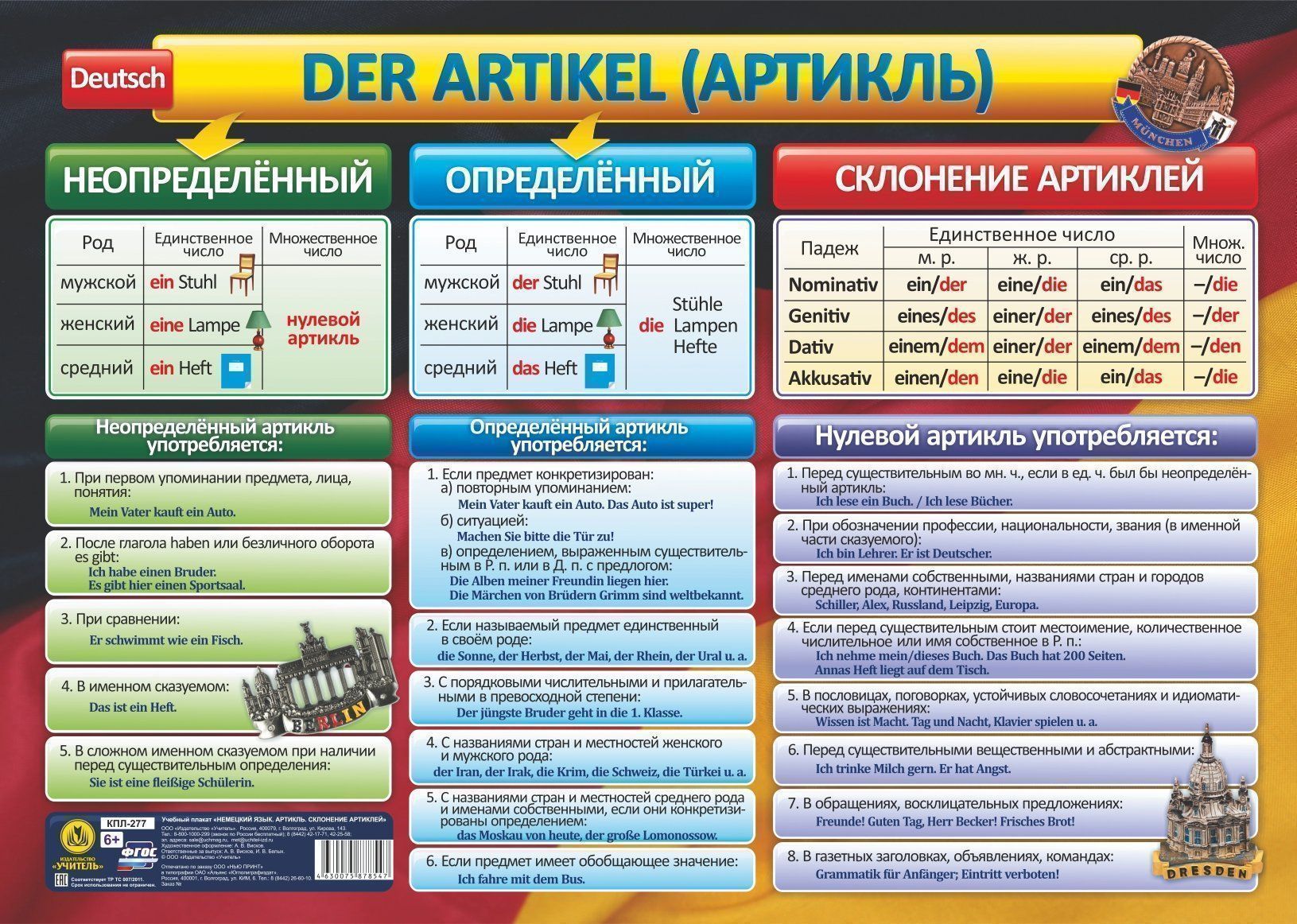 

Учебный плакат. Немецкий язык. Артикль. Склонение артиклей: Формат А2