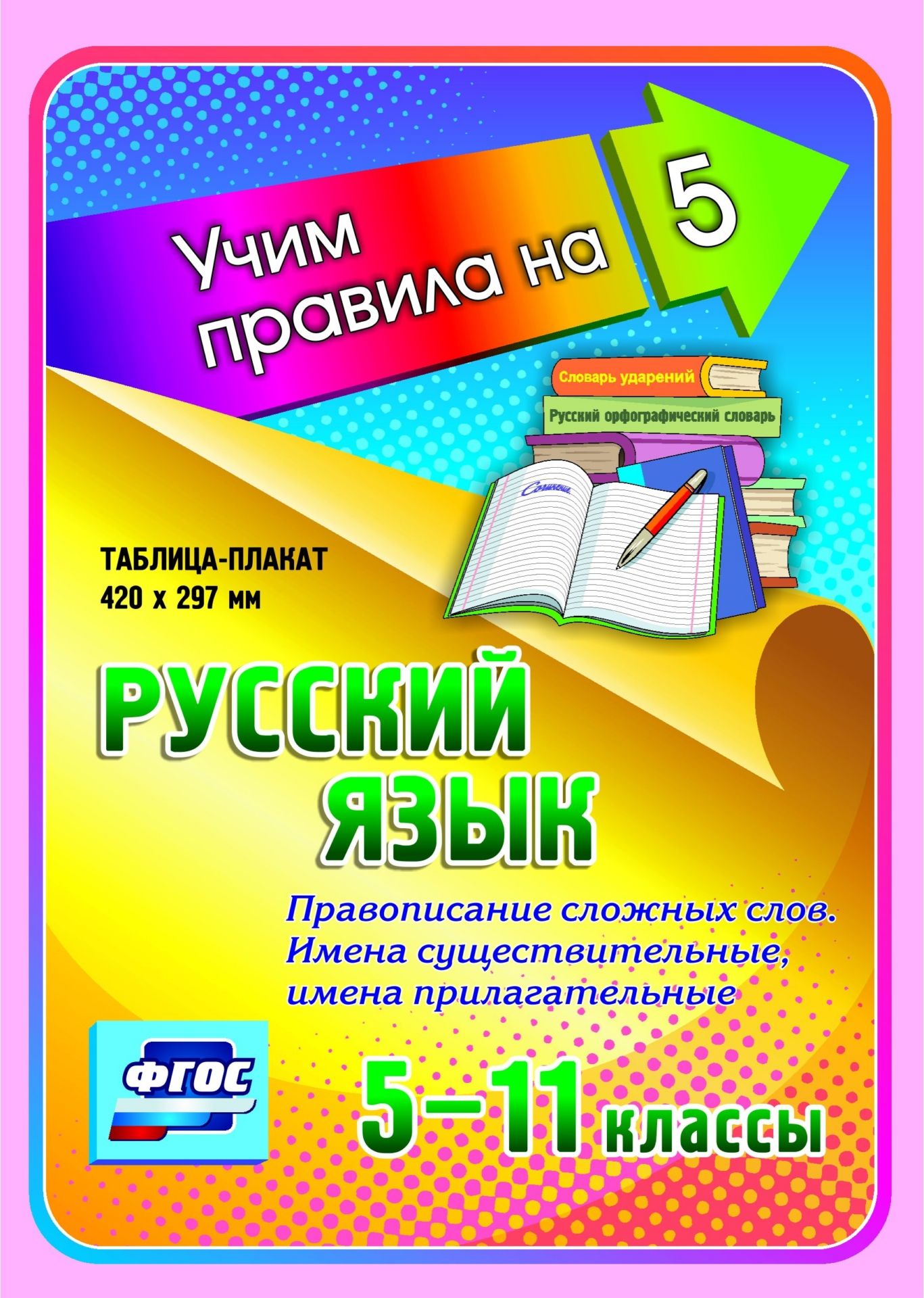 

Русский язык. Правописание сложных слов. Имена существительные, имена прилагательные. 5-11 классы: Таблица-плакат 420х297