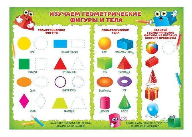 

Многоразовый плакат "Геометрические фигуры"