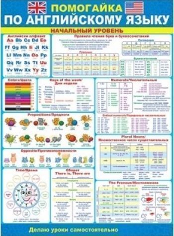 

Плакат "Помогайка по английскому языку"