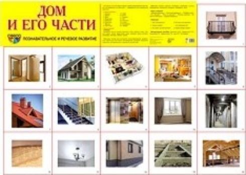 

Плакат "Дом и его части"