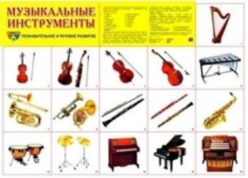 

Плакат "Музыкальные инструменты"