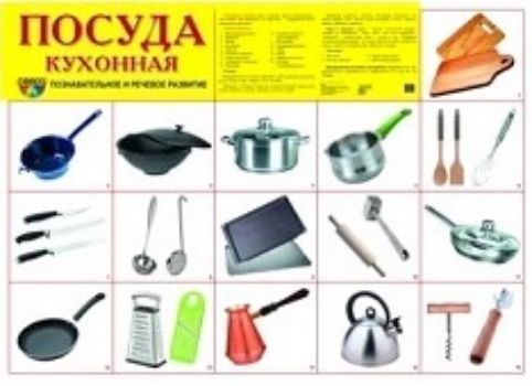 

Плакат "Посуда кухонная"