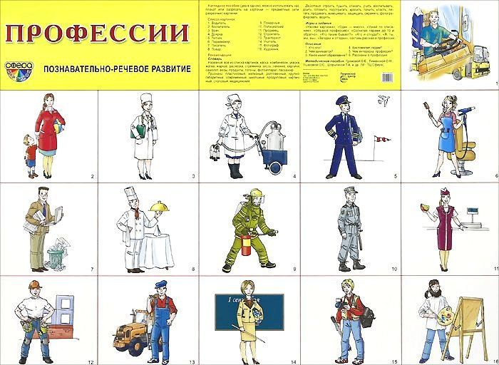

Плакат "Профессии"