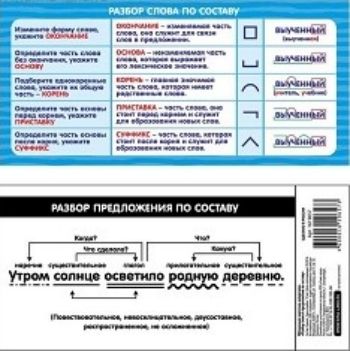 

Обучающая карточка-шпаргалка "Разбор слова и предложения по составу"