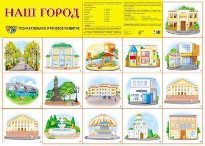 

Плакат демонстрационный "Наш город"