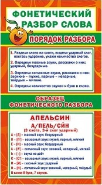 Цветущая фонетический разбор