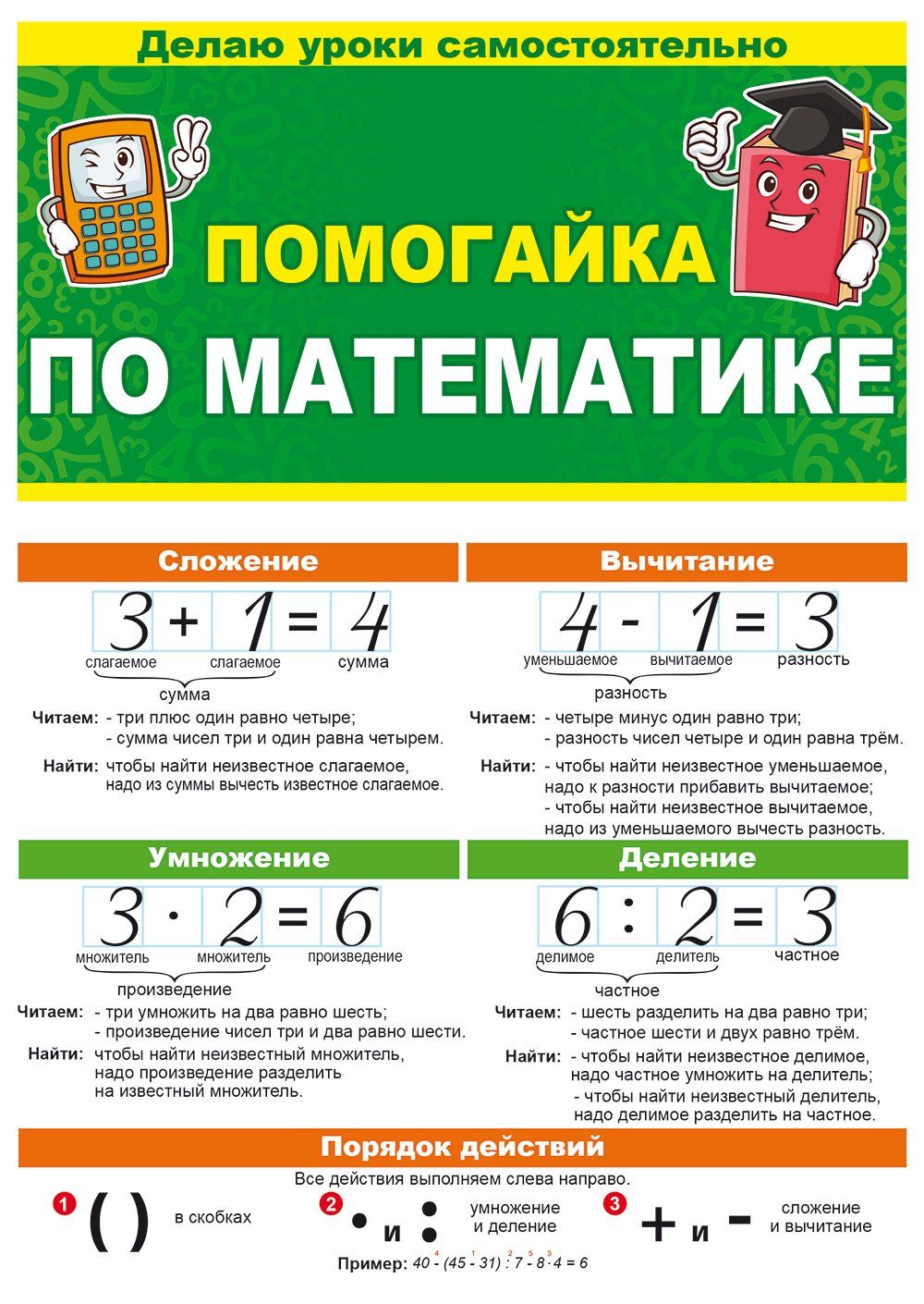 

Буклет "Помогайка по математике"