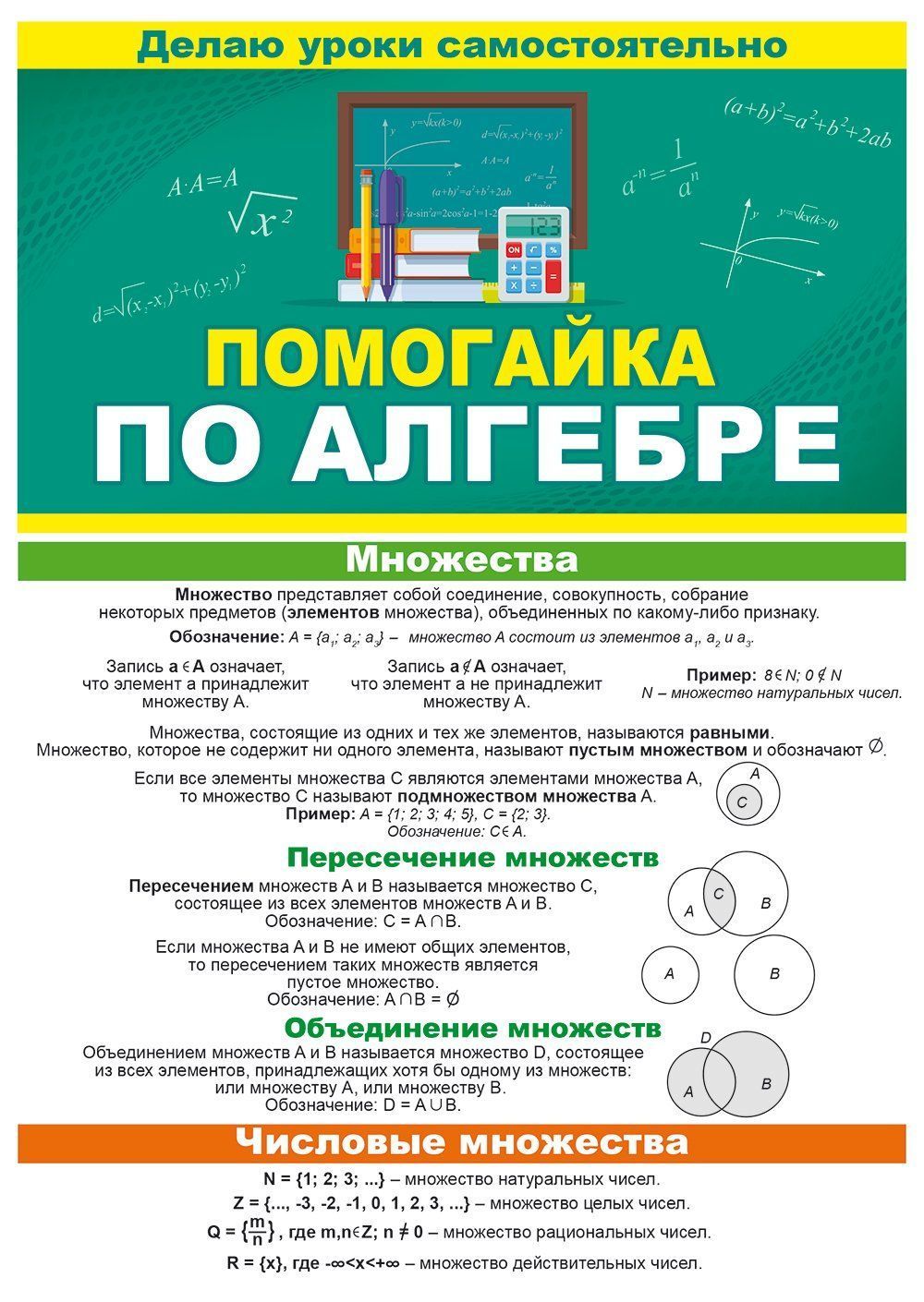 

Буклет "Помогайка по алгебре"