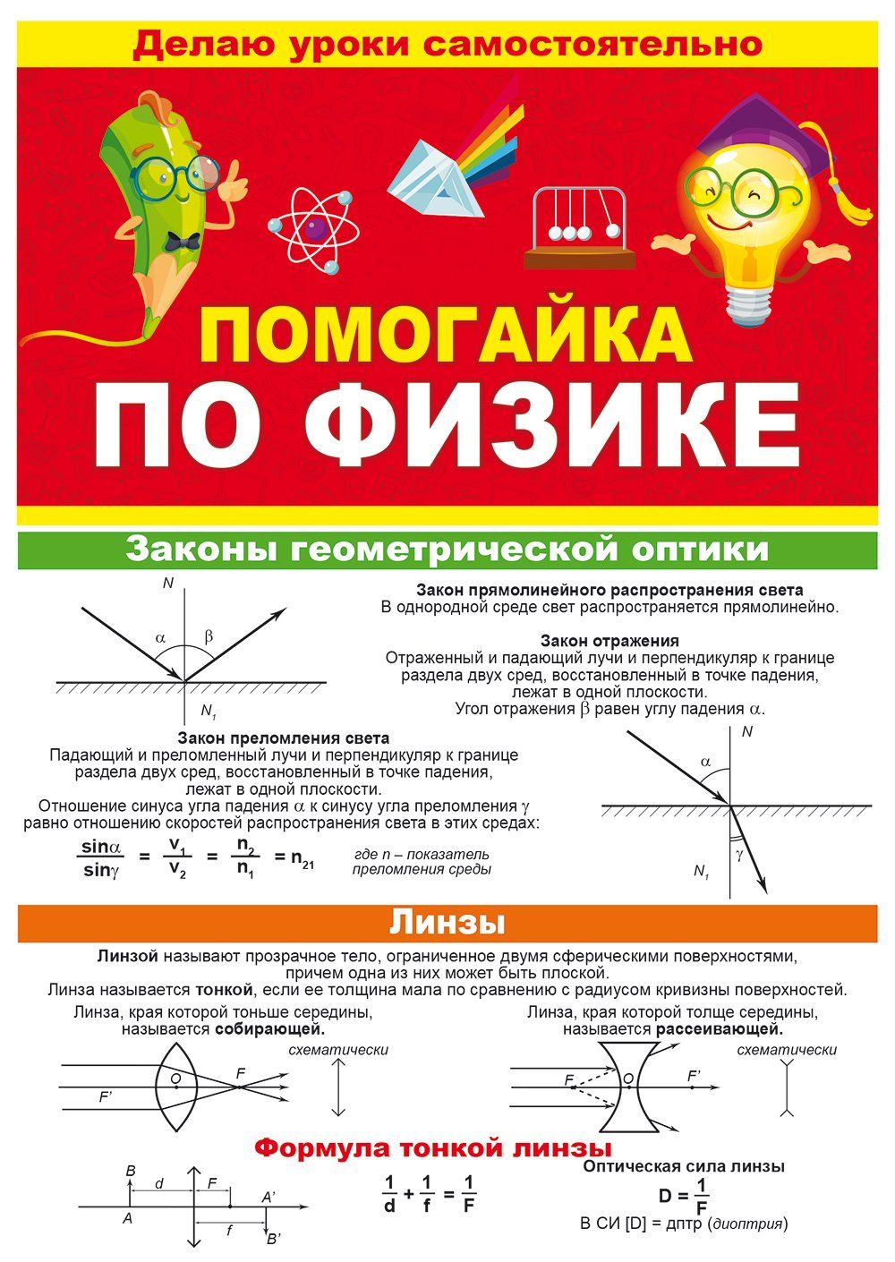

Буклет "Помогайка по физике"