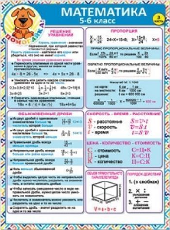 Математика 5 класс в таблицах и схемах