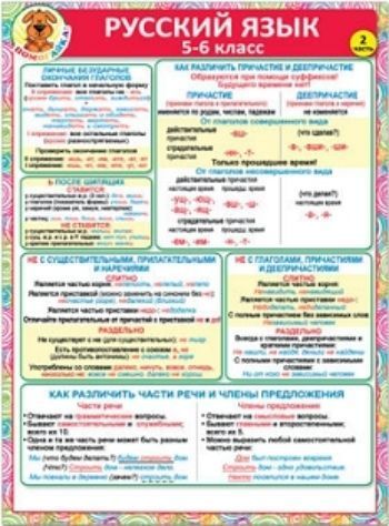 

Карточка-шпаргалка "Русский язык. 5-6 классы. 2 часть"
