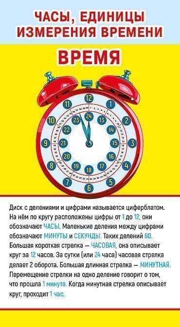 

Карточка-шпаргалка "Часы, единицы измерения времени"
