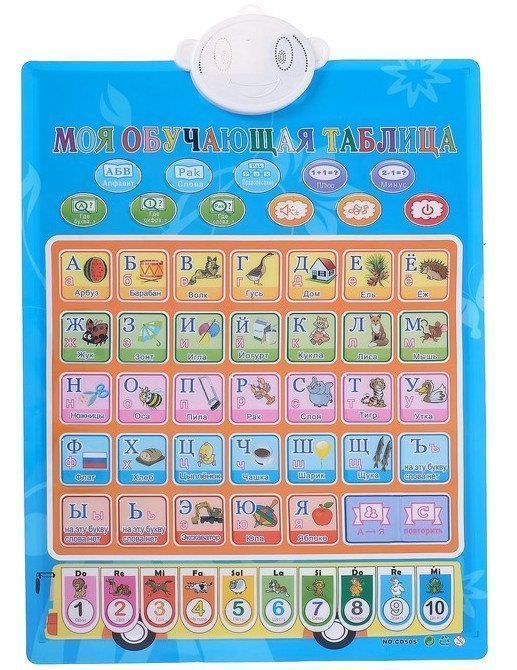 

Обучающий плакат "Учимся, играя", 10 функций