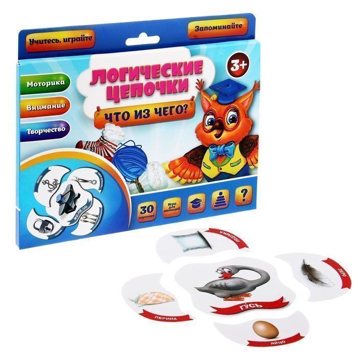 

Игра логическая "Что из чего состоит"
