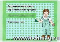 Результаты мониторинга образовательного процесса. Вторая младшая группа — интернет-магазин УчМаг