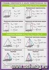 Площадь поверхности и объем геометрических тел. Наглядное пособие