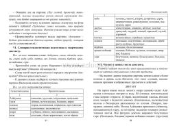 Диктанты. Русский язык. 3 класс — интернет-магазин УчМаг
