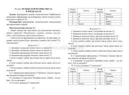 Математические диктанты. 1-4 классы — интернет-магазин УчМаг