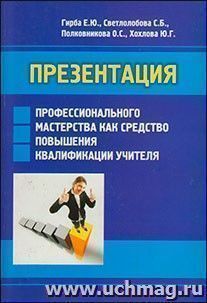 Презентация профессионального мастерства как средство повышения квалификации учителя