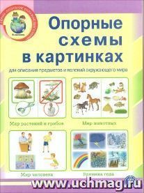 Опорные схемы для составления описательных рассказов