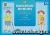 Педагогическая диагностика индивидуального развития ребенка 4 - 5 лет в группе детского сада