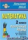 Математика. 2 класс: поурочные планы по учебнику М. И. Башмакова, М. Г. Нефедовой. Часть II