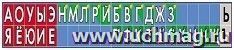 Плакат "Звукобуквенный ряд" малый — интернет-магазин УчМаг