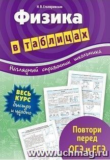 Физика в таблицах. Повтори перед ОГЭ и ЕГЭ. Наглядный справочник школьника