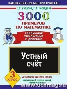 УчМаг