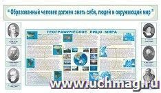 Комплект стендов для оформления кабинета географии — интернет-магазин УчМаг