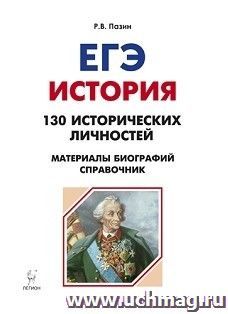 Исторические Личности Итоговое Сочинение Исторические Личности Итоговое Сочинение