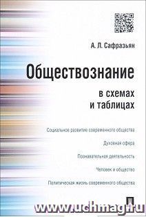 Обществознание в схемах и таблицах