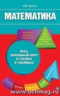 Математика. Весь школьный курс в схемах и таблицах — интернет-магазин УчМаг