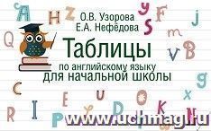 Таблицы по английскому языку для начальной школы. 1-4 класс — интернет-магазин УчМаг