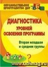 Диагностика уровней освоения программы: вторая младшая и средняя группы