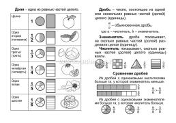 Математика: полный курс начальной школы. — интернет-магазин УчМаг