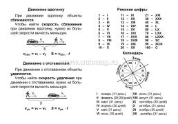 Математика: полный курс начальной школы. — интернет-магазин УчМаг