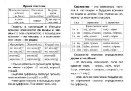 Русский язык: полный курс начальной школы. — интернет-магазин УчМаг