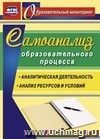 Самоанализ образовательного процесса: аналитическая деятельность, структура и содержание анализа ресурсов и условий