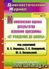 Комплексная оценка результатов освоения программы 