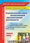 Технологические карты организованной образовательной деятельности. Средняя группа