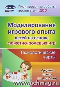 Моделирование игрового опыта детей  на основе сюжетно-ролевых игр. Технологические карты. Средняя группа (от 4 до 5 лет)