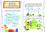 Разнообразие предметов и их свойств: сборник развивающих заданий для детей дошкольного возраста — интернет-магазин УчМаг