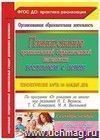 Планирование организованной образовательной деятельности воспитателя с детьми