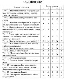 Тесты. Русский язык. 3 класс (2 часть): Части речи. Прописи — интернет-магазин УчМаг