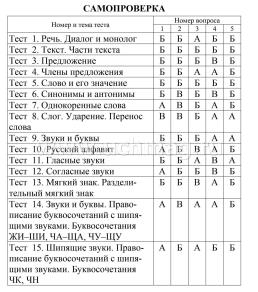 Тесты. Русский язык. 2 класс (1 часть): Провописание. Прописи — интернет-магазин УчМаг