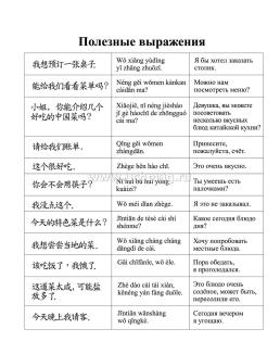Китайский язык. Обучающие прописи. Еда: 7-9 лет — интернет-магазин УчМаг