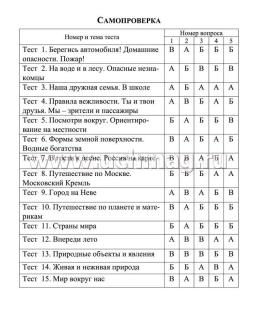 Тесты. Окружающий мир. 2 класс: Мир вокруг. Проверь себя. Прописи — интернет-магазин УчМаг